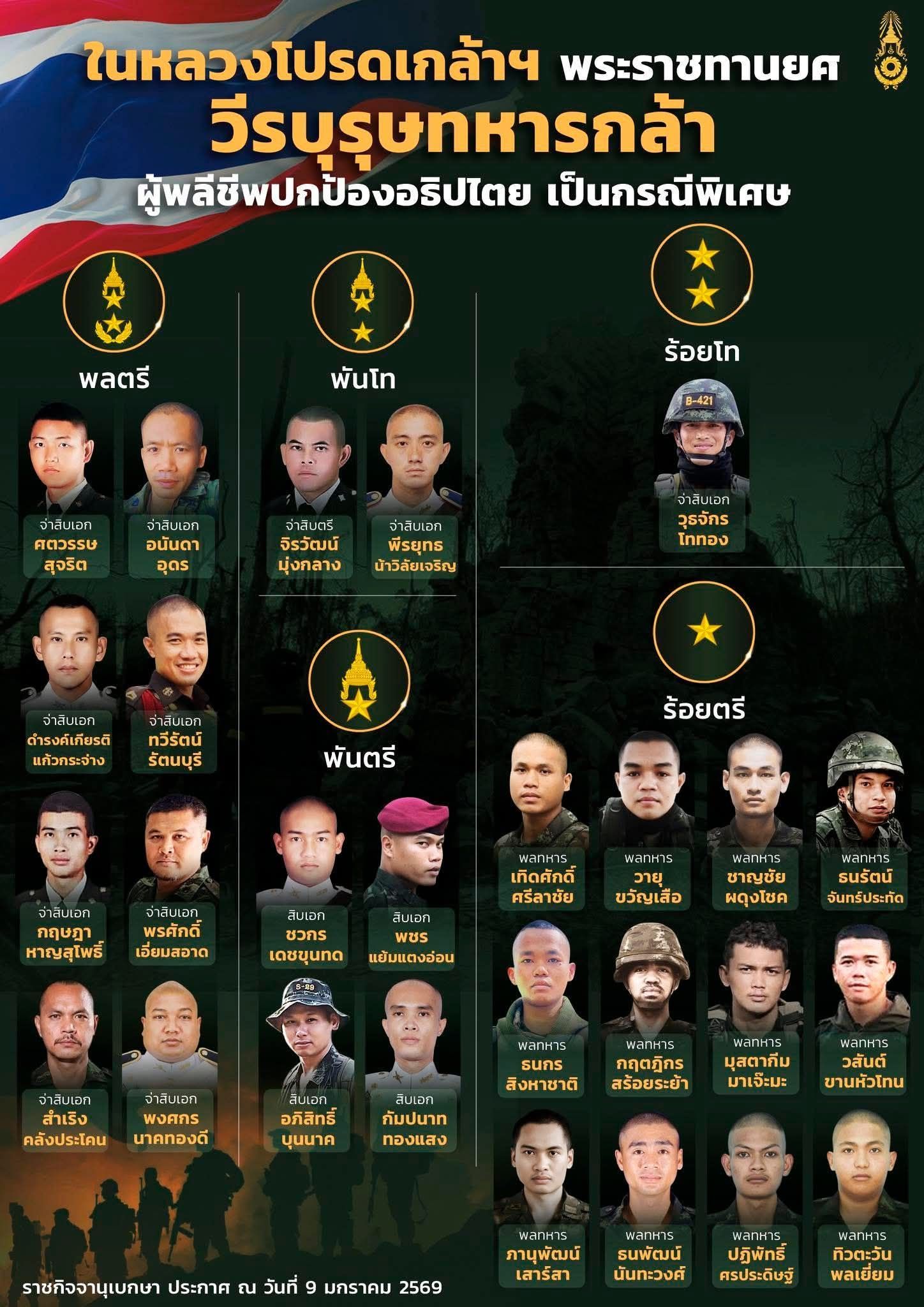 ในหลวงโปรดเกล้าฯ พระราชทานยศ วีรบุรุษทหารกล้าผู้พลีชีพปกป้องอธิปไตย เป็นกรณีพิเศษ