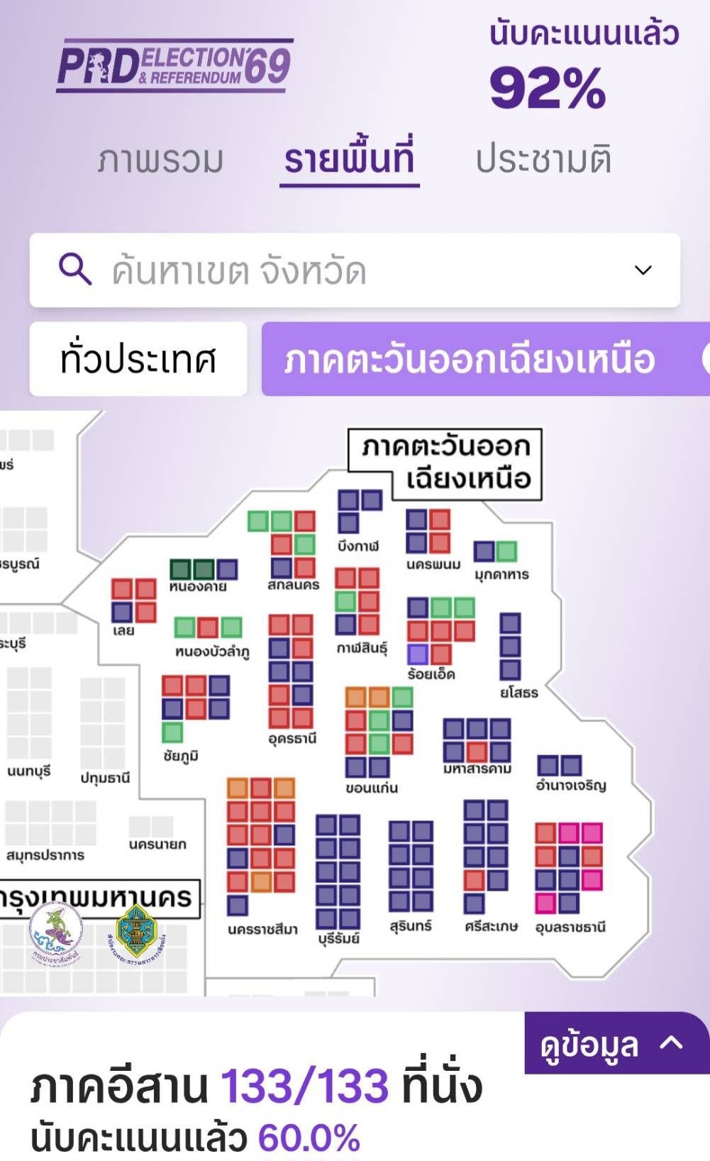 📌 สส.เขต ภาคตะวันออกเฉียงเหนือ ณ เวลา 09.30 น. วันที่ 9 กุมภาพันธ์ 2569