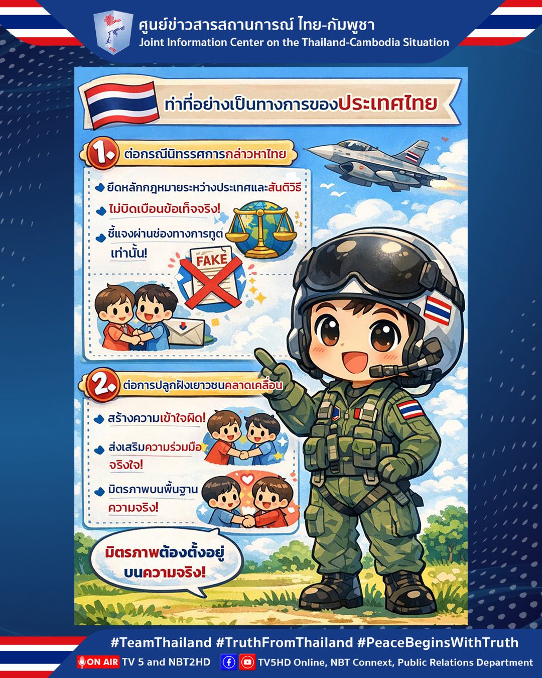 ท่าทีอย่างเป็นทางการของประเทศไทย ต่อกรณีนิทรรศการกล่าวหาไทย 📣 Thailand&rsquo;s Official Position  Exhibitions Accusing Thailand