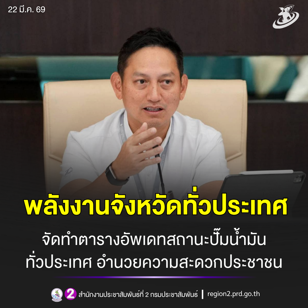 🔥 พลังงานจังหวัดทั่วประเทศ จัดทำตารางอัพเดทสถานะปั๊มน้ำมันทั่วประเทศ อำนวยความสะดวกประชาชน พร้อมอัพเดททุกวันผ่าน Facebook สำนักงานพลังงานจังหวัด  