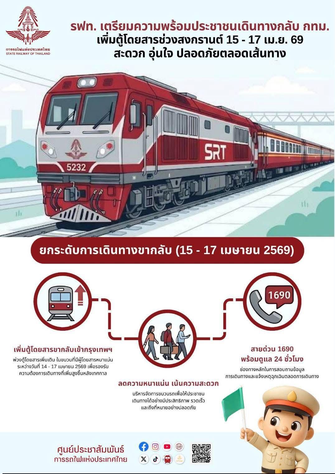 🚂... การรถไฟฯ เพิ่มตู้โดยสาร รองรับประชาชนเดินทางกลับเข้ากรุงเทพฯ ช่วงสงกรานต์ ย้ำดูแลความปลอดภัยตลอดการเดินทาง