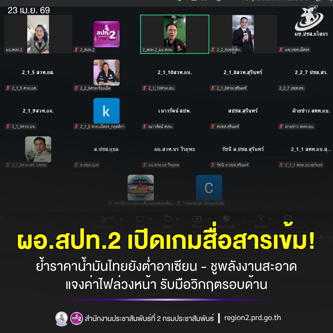 🎯 ผอ.สปท.2 เปิดเกมสื่อสารเข้ม! ย้ำราคาน้ำมันไทยยังต่ำอาเซียน - ชูพลังงานสะอาด - แจงค่าไฟล่วงหน้า รับมือวิกฤตรอบด้าน