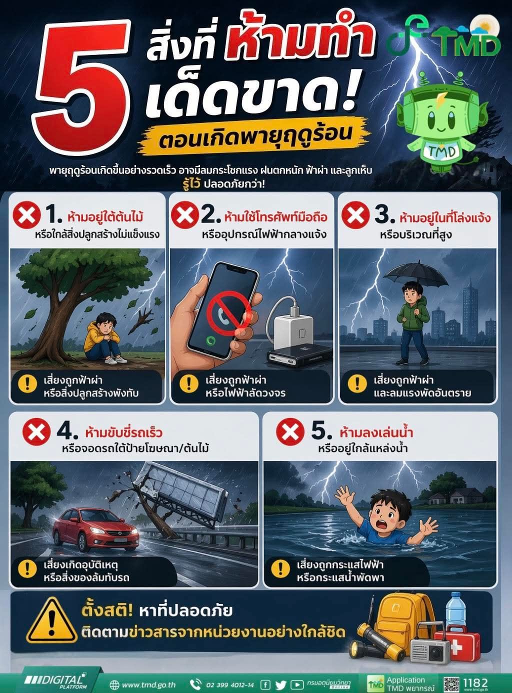 ⚠️ 5 สิ่งที่ห้ามทำเด็ดขาด ตอนเกิดพายุฤดูร้อน!