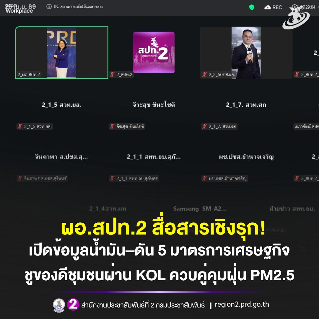 🎯 ผอ.สปท.2 สื่อสารเชิงรุก! เปิดข้อมูลน้ำมัน&ndash;ดัน 5 มาตรการเศรษฐกิจ ชูของดีชุมชนผ่าน KOL ควบคู่คุมฝุ่น PM2.5