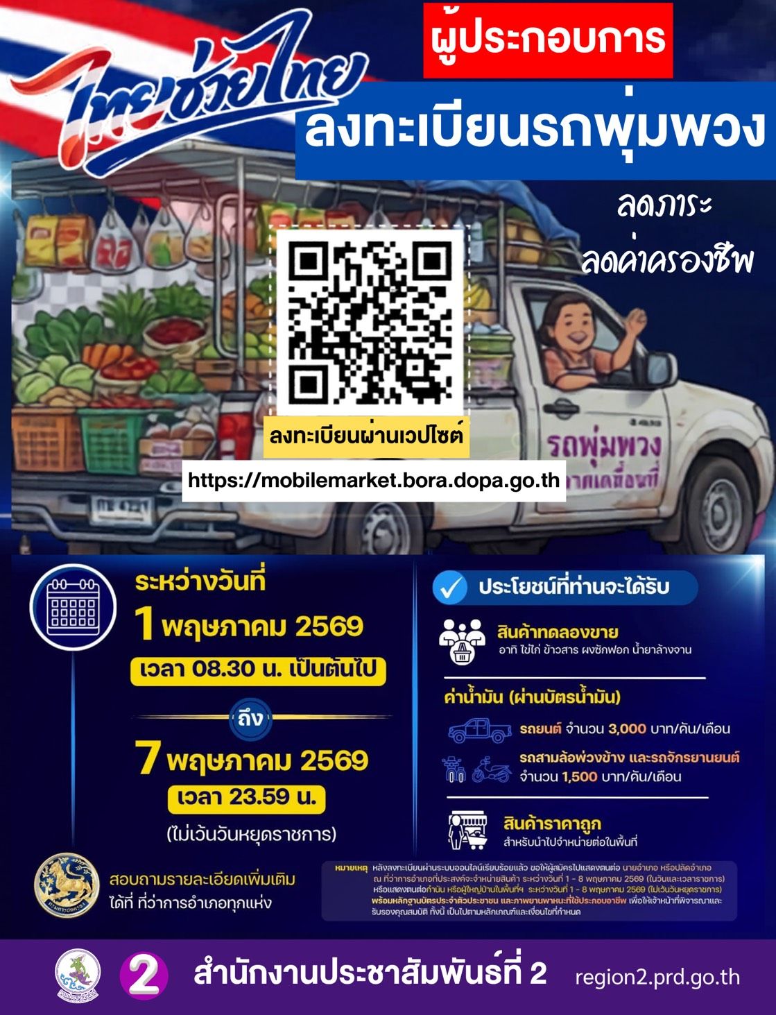 รัฐเปิดโครงการหนุนรถพุ่มพวงทั่วประเทศ ลดต้นทุน-ขยายช่องทางขายสินค้าราคาประหยัด สมัครด่วน 1-7 พ.ค. นี้