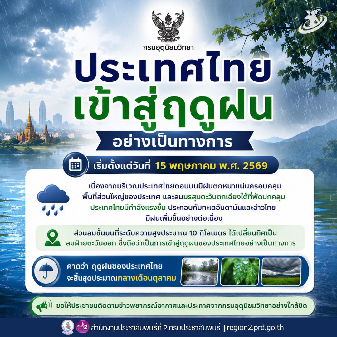 ประกาศกรมอุตุนิยมวิทยา เรื่อง การเริ่มต้นฤดูฝนของประเทศไทย พ.ศ.2569