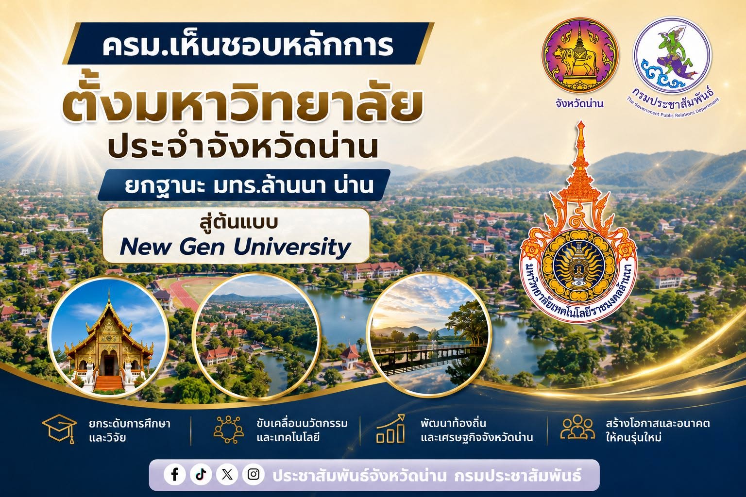 📌 ครม.เห็นชอบหลักการตั้ง &ldquo;มหาวิทยาลัยประจำจังหวัดน่าน&rdquo; ยกฐานะ มทร.ล้านนา น่าน สู่ต้นแบบ New Gen University เพื่อเฉลิมพระเกียรติสมเด็จพระกนิษฐาธิราชเจ้าฯ ในโอกาสทรงเจริญพระชนมายุ 72 พรรษา พร้อมยกระดับการเรียนรู้ตลอดชีวิตและการพัฒนานวัตกรรมจากทุนท้องถิ่นสู่การเติบโตอย่างยั่งยืน
