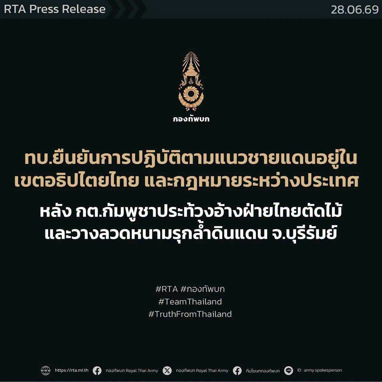 📌 กองทัพบกยืนยันการปฏิบัติตามแนวชายแดนอยู่ในเขตอธิปไตยไทย และกฎหมายระหว่างประเทศ หลัง กต.กัมพูชาประท้วงอ้างว่าฝ่ายไทยตัดไม้และวางลวดหนามรุกล้ำดินแดนบริเวณจังหวัดบุรีรัมย์