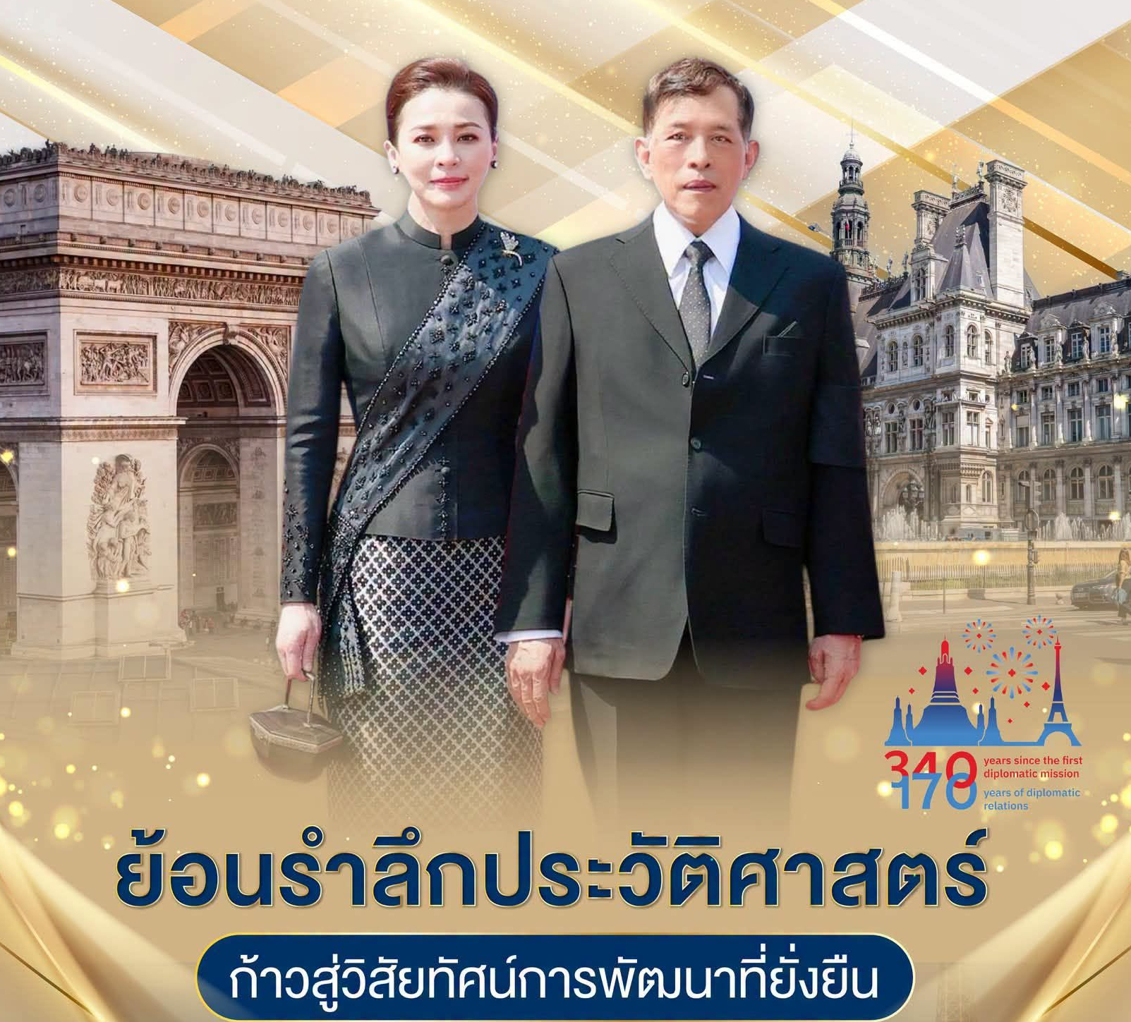 ย้อนรำลึกประวัติศาสตร์ ก้าวสู่วิสัยทัศน์การพัฒนาที่ยั่งยืน