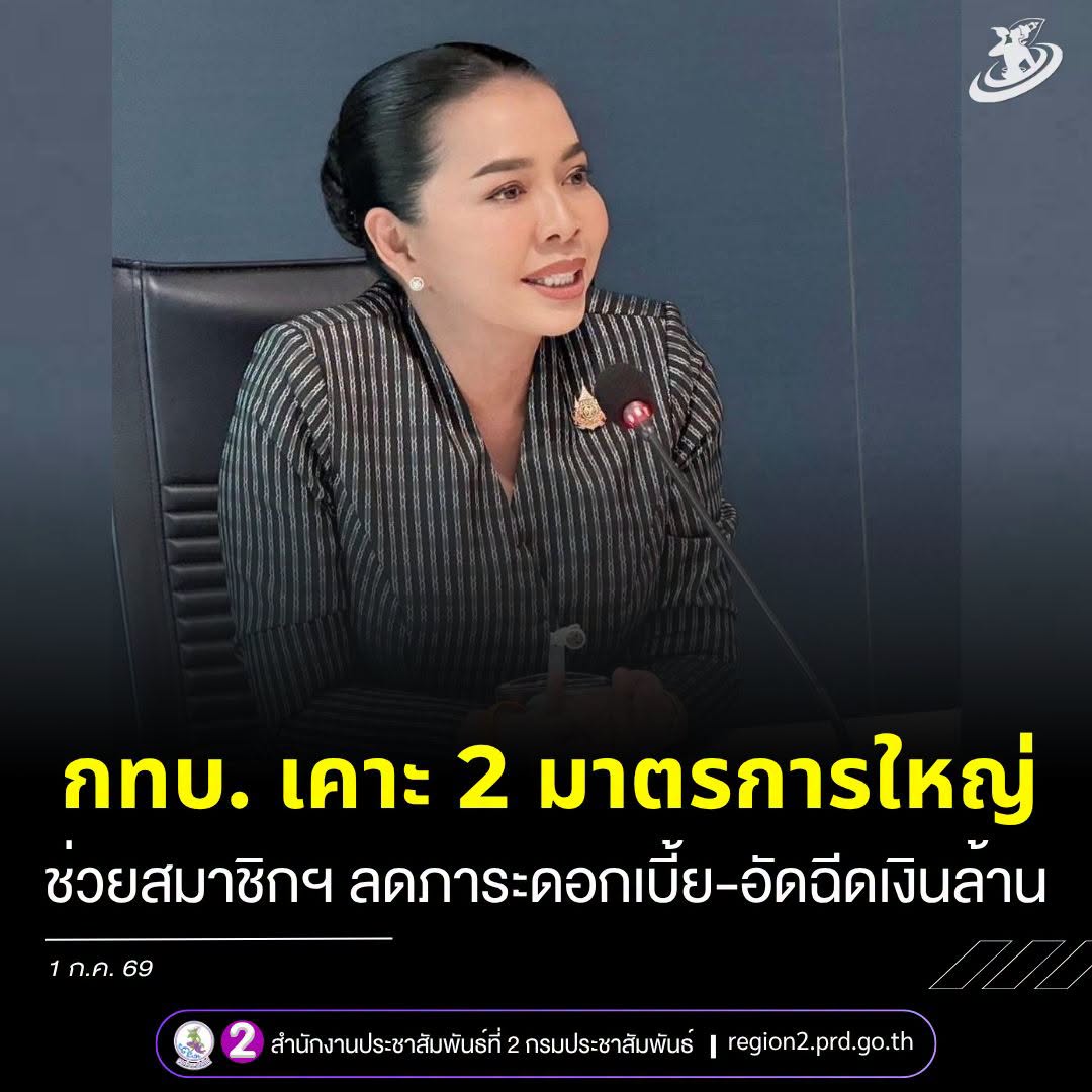 📌 ข่าวดีสำหรับสมาชิกกองทุนหมู่บ้านทั่วประเทศ กทบ. เคาะ 2 มาตรการใหญ่ ช่วยสมาชิกกองทุนหมู่บ้าน ลดภาระดอกเบี้ย-อัดฉีดเงินล้าน