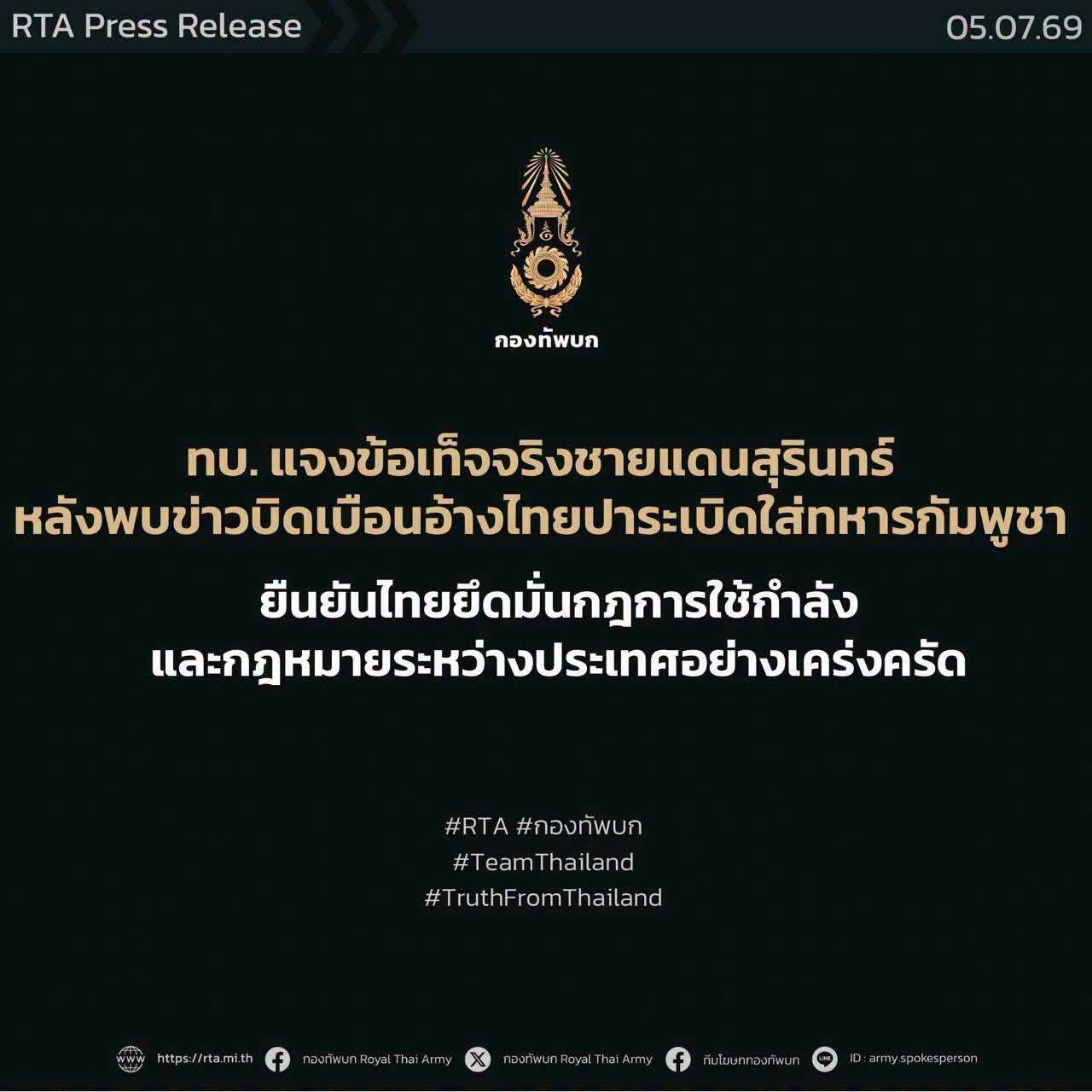 📌 ทบ. แจงข้อเท็จจริงชายแดนสุรินทร์ หลังพบข่าวบิดเบือนอ้างไทยปาระเบิดใส่ทหารกัมพูชา ยืนยันไทยยึดมั่นกฎการใช้กำลังและกฎหมายระหว่างประเทศอย่างเคร่งครัด