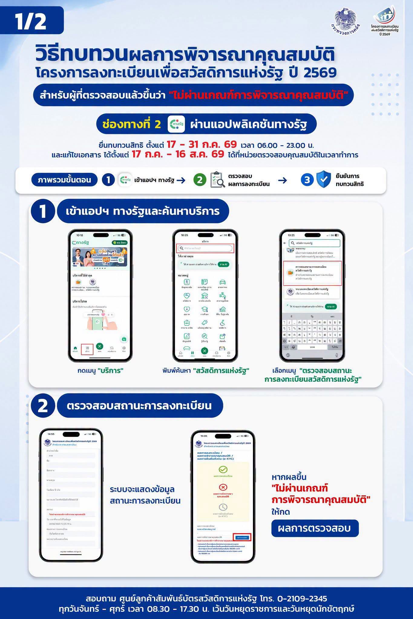💥 การขอทบทวนสิทธิโครงการลงทะเบียนเพื่อสวัสดิการแห่งรัฐ ปี 2569  สำหรับผู้ไม่ผ่านเกณฑ์การพิจารณาคุณสมบัติ