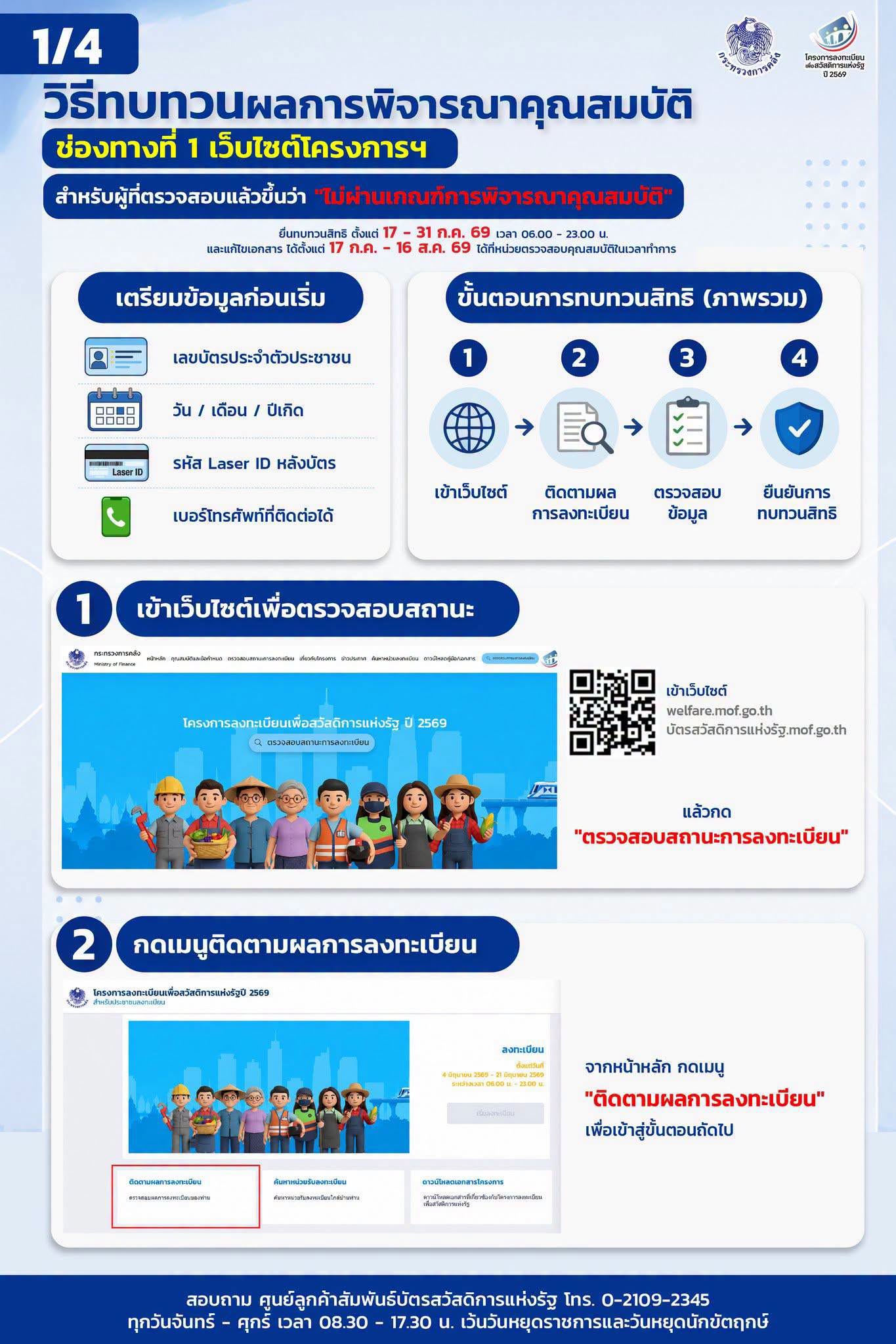 💥 การขอทบทวนสิทธิโครงการลงทะเบียนเพื่อสวัสดิการแห่งรัฐ ปี 2569  สำหรับผู้ไม่ผ่านเกณฑ์การพิจารณาคุณสมบัติ