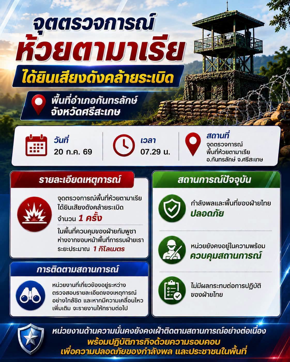กองทัพภาคที่ 2 ชี้แจงรายละเอียดจุดตรวจการณ์ห้วยตามาเรียได้ยินเสียงดังคล้ายระเบิด