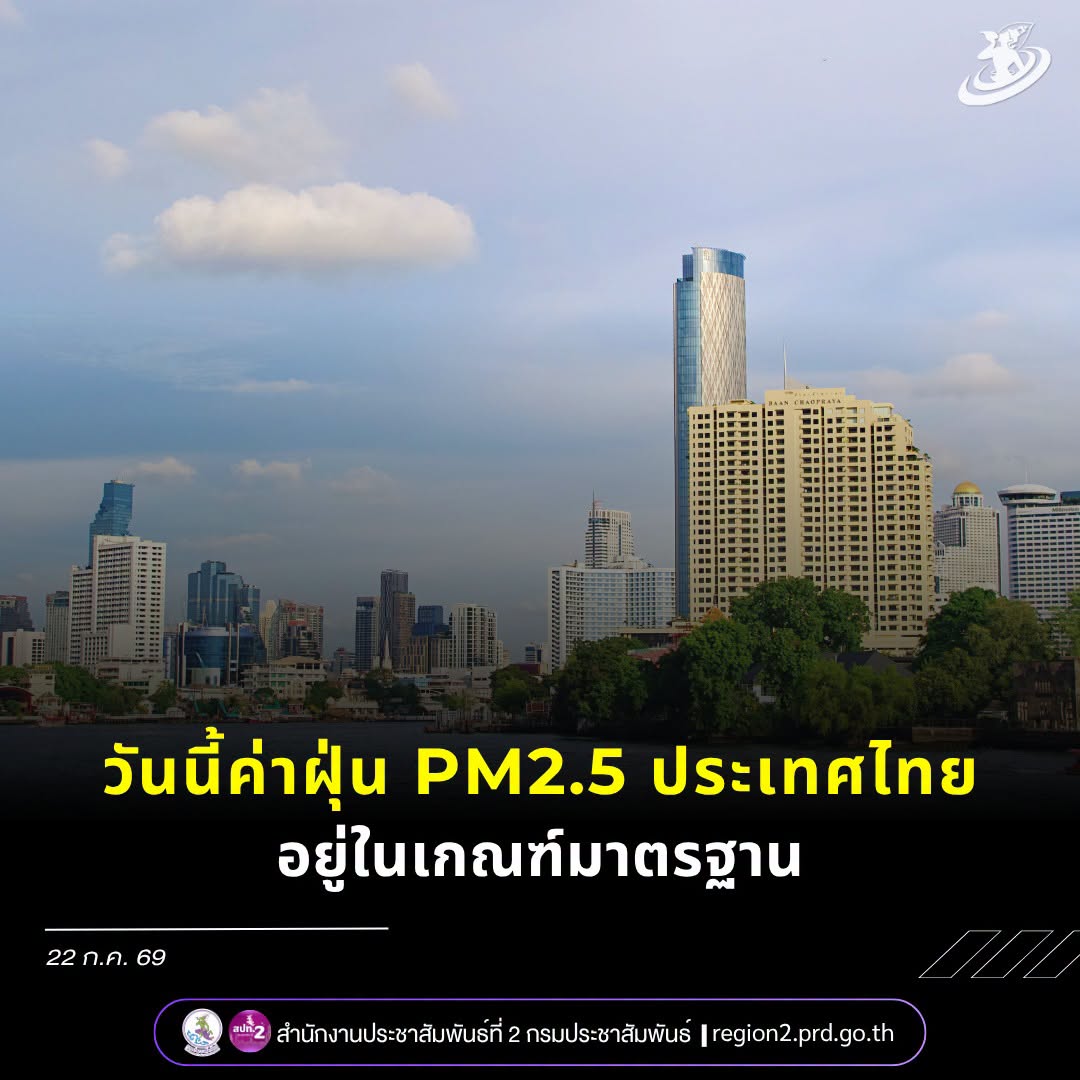 🔵วันนี้ค่าฝุ่น PM2.5 ประเทศไทย อยู่ในเกณฑ์มาตรฐาน