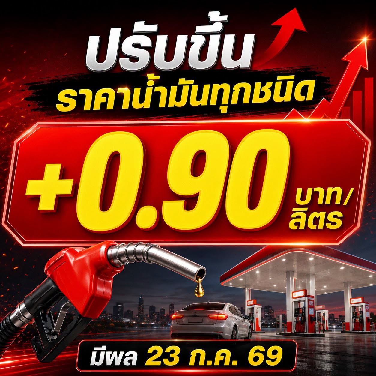 📣 ราคาน้ำมันทุกชนิด +0.90 บาทต่อลิตร 🔥