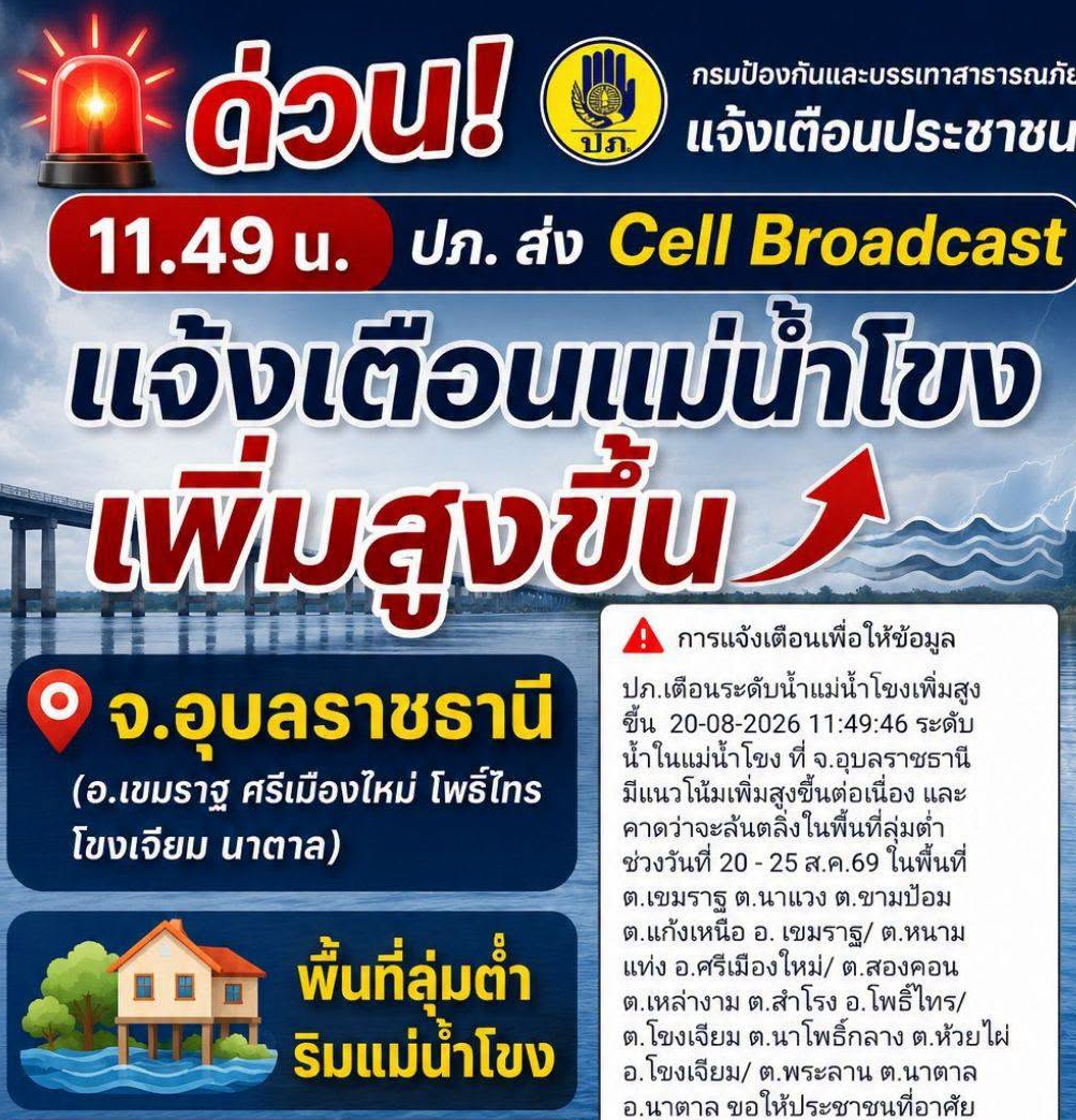 ด่วน‼️ 11.49 น. ปภ. ส่ง Cell Broadcast แจ้งเตือนแม่น้ำโขงเพิ่มสูงขึ้น จ.อุบลราชธานี 