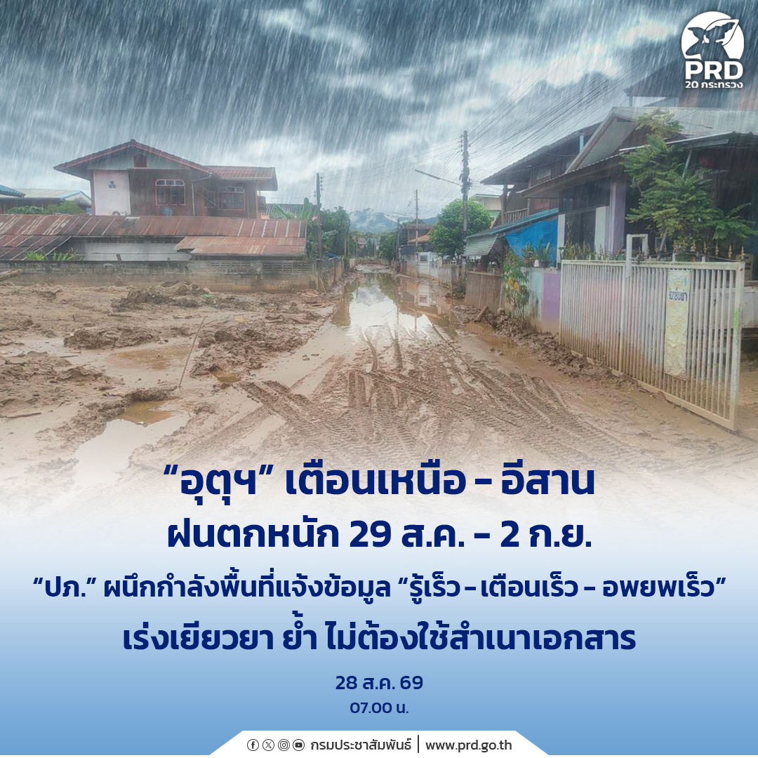&ldquo;อุตุฯ&rdquo; เตือนเหนือ - อีสาน ฝนตกหนัก 29 ส.ค. - 2 ก.ย. &ldquo;ปภ.&rdquo; ผนึกกำลังพื้นที่แจ้งข้อมูล &ldquo;รู้เร็ว เตือนเร็ว  อพยพเร็ว&rdquo; เร่งเยียวยา ย้ำ ไม่ต้องใช้สำเนาเอกสาร