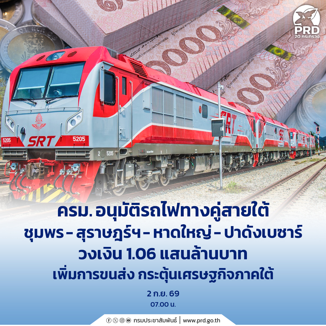 ครม.อนุมัติรถไฟทางคู่สายใต้ ชุมพร&ndash;สุราษฎร์ฯ&ndash;หาดใหญ่&ndash;ปาดังเบซาร์ วงเงิน 1.06 แสนล้าน เพิ่มการขนส่ง กระตุ้นเศรษฐกิจภาคใต้