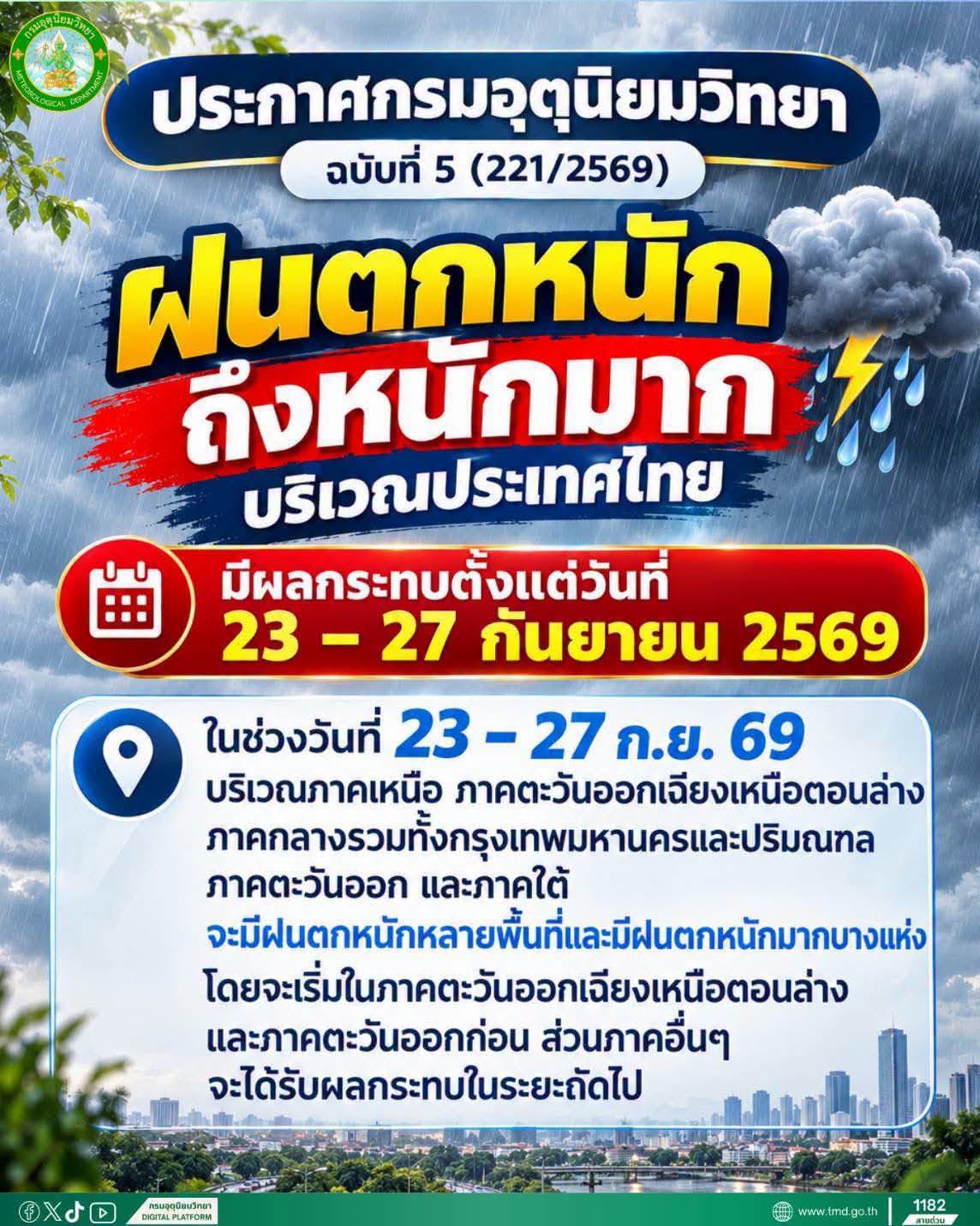 📌ประกาศกรมอุตุนิยมวิทยา #ฉบับที่ 5 (221/2569)  เรื่อง ฝนตกหนักถึงหนักมากบริเวณประเทศไทย (มีผลกระทบตั้งแต่วันที่ 23 - 27 กันยายน 2569)